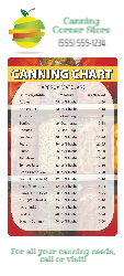 Easy Canning Reference